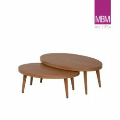 2 Beistelltische Für Garten & Balkon - MBM - Aluminium & Resysta - Braun - 80x50 & 70x46 - Loungetisch Iconic 2er Set