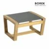 Borek Gartenhocker Aus Teakholz & Batyline - Loungehocker Luxx -GARTENTRAUM Verkäufe borek gartenhocker aus teakholz batyline loungehocker luxx