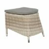 Moderner Outdoor-Hocker Aus Rattangeflecht - Gartenhocker Refi -GARTENTRAUM Verkäufe moderner outdoor hocker aus rattangeflecht gartenhocker refi