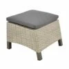 Polyrattan Garten Hocker Mit Sitzkissen - Gartenhocker Flero 1 Polyrattan Garten Hocker Mit Sitzkissen - Gartenhocker Flero -GARTENTRAUM Verkäufe polyrattan garten hocker mit sitzkissen gartenhocker flero